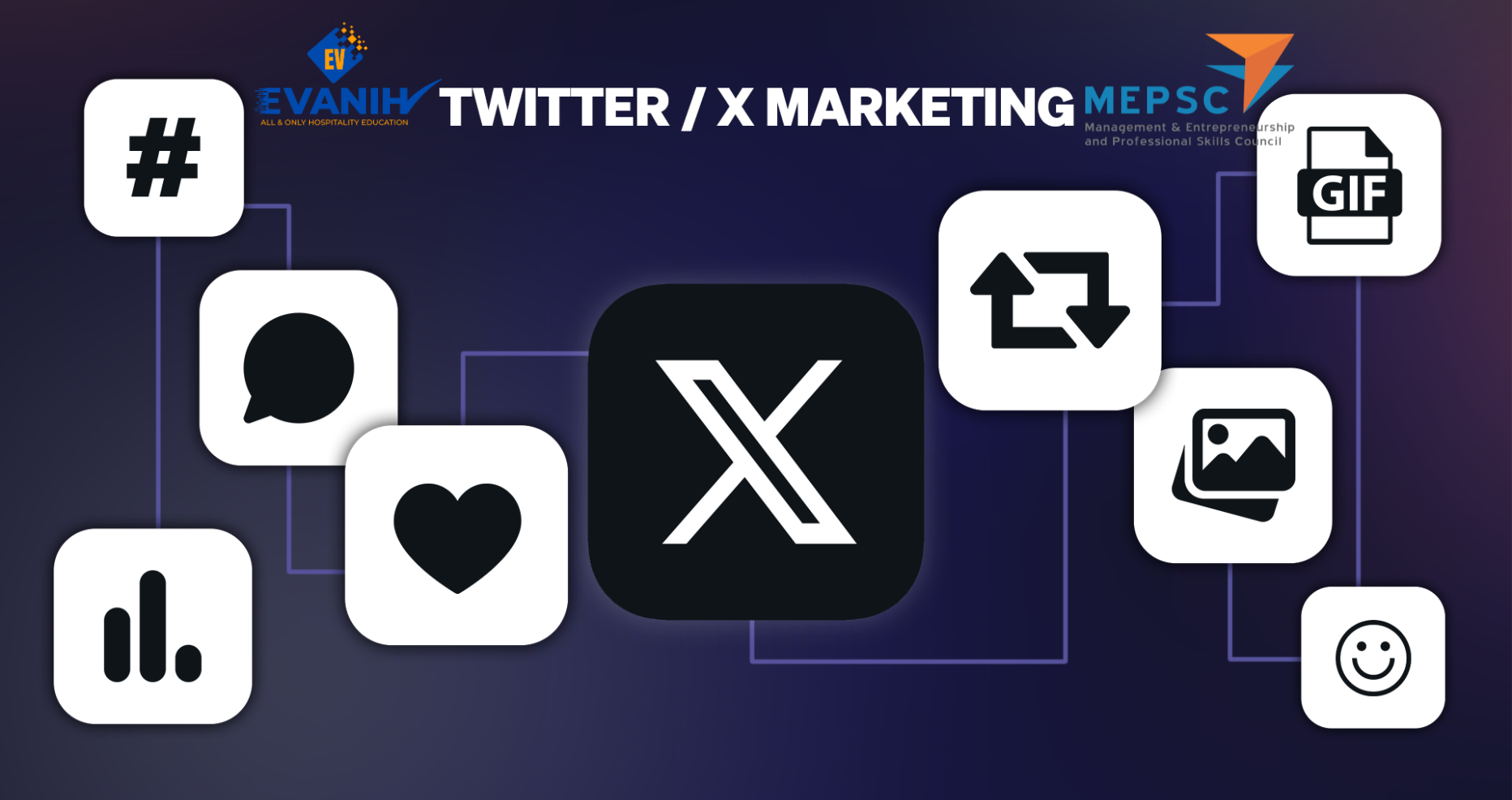 Twitter Marketing